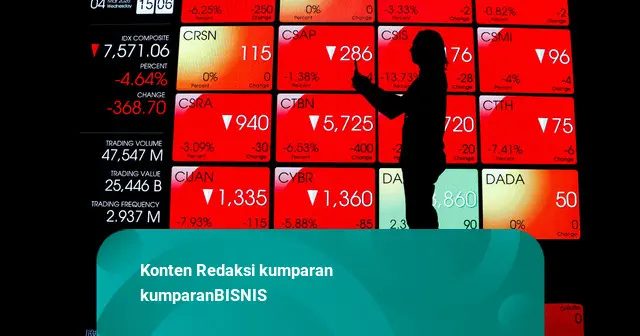 IHSG Ditutup Anjlok 1,88% ke 6.031, Bursa Asia Juga Merah Semua