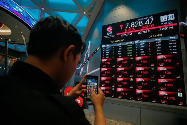 IHSG Hari Ini Ditutup Anjlok 2,59 Persen, Keluar dari Level 6.000