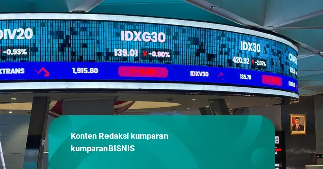 IHSG Diproyeksi Melemah ke 6.016, Keputusan FTSE Belum Jadi Katalis Positif
