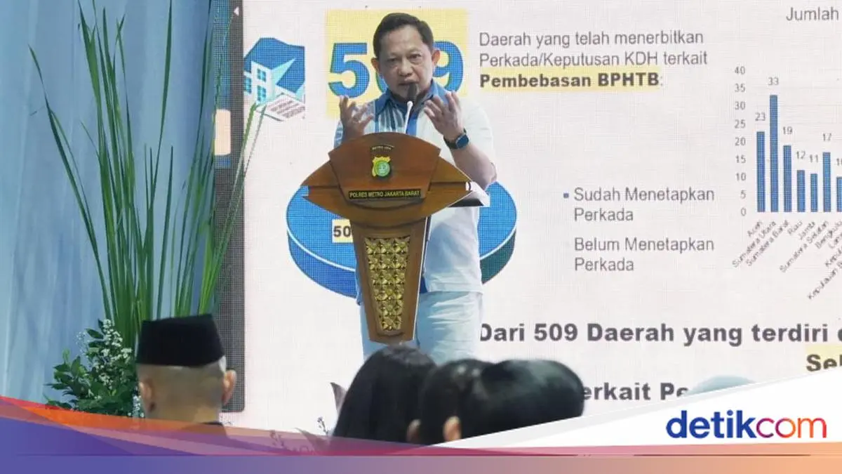 Dukung Program 3 Juta Rumah, Kemendagri Sederhanakan Regulasi MBR