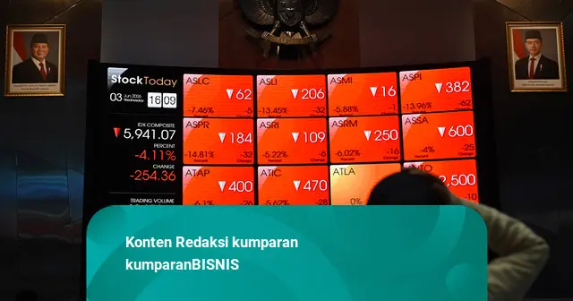 IHSG Sesi I Ditutup Turun 0,55% ke Level 6.158