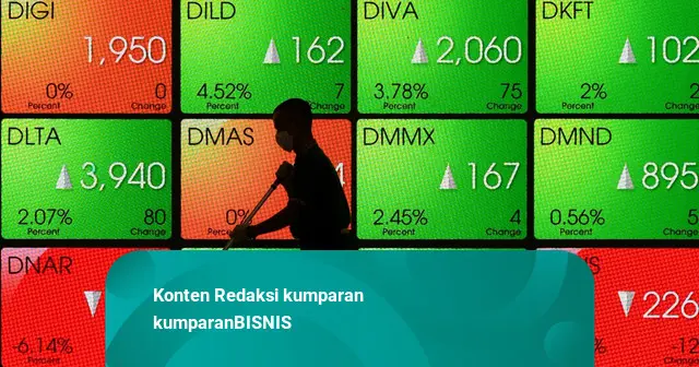 IHSG Sesi I Ditutup Menguat 1,26%, Terbang ke Level 6.196