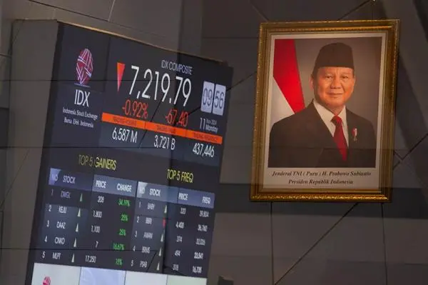BEI Coret 80 Saham HSC dari Perhitungan IHSG, Ada BYAN hingga DSSA